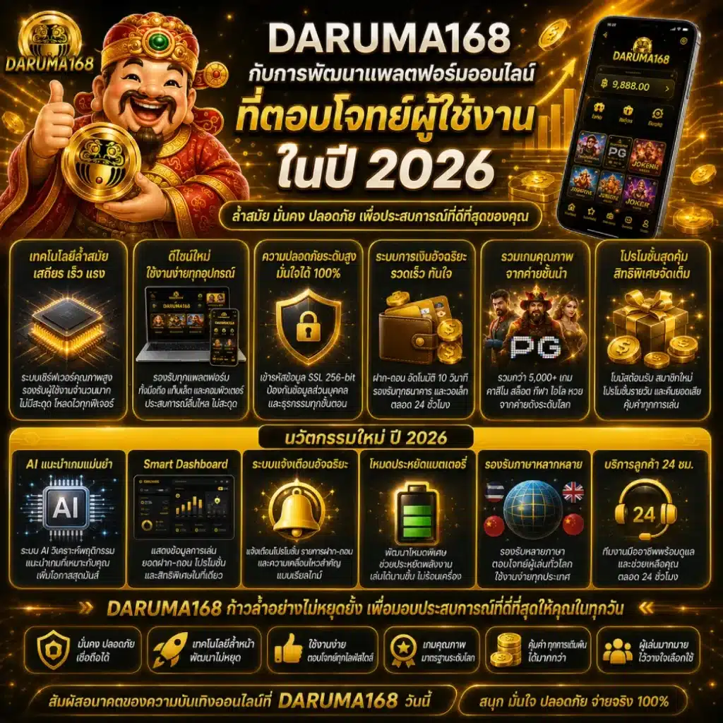 DARUMA168 กับการพัฒนาแพลตฟอร์มออนไลน์ที่ตอบโจทย์ผู้ใช้งานในปี 2026