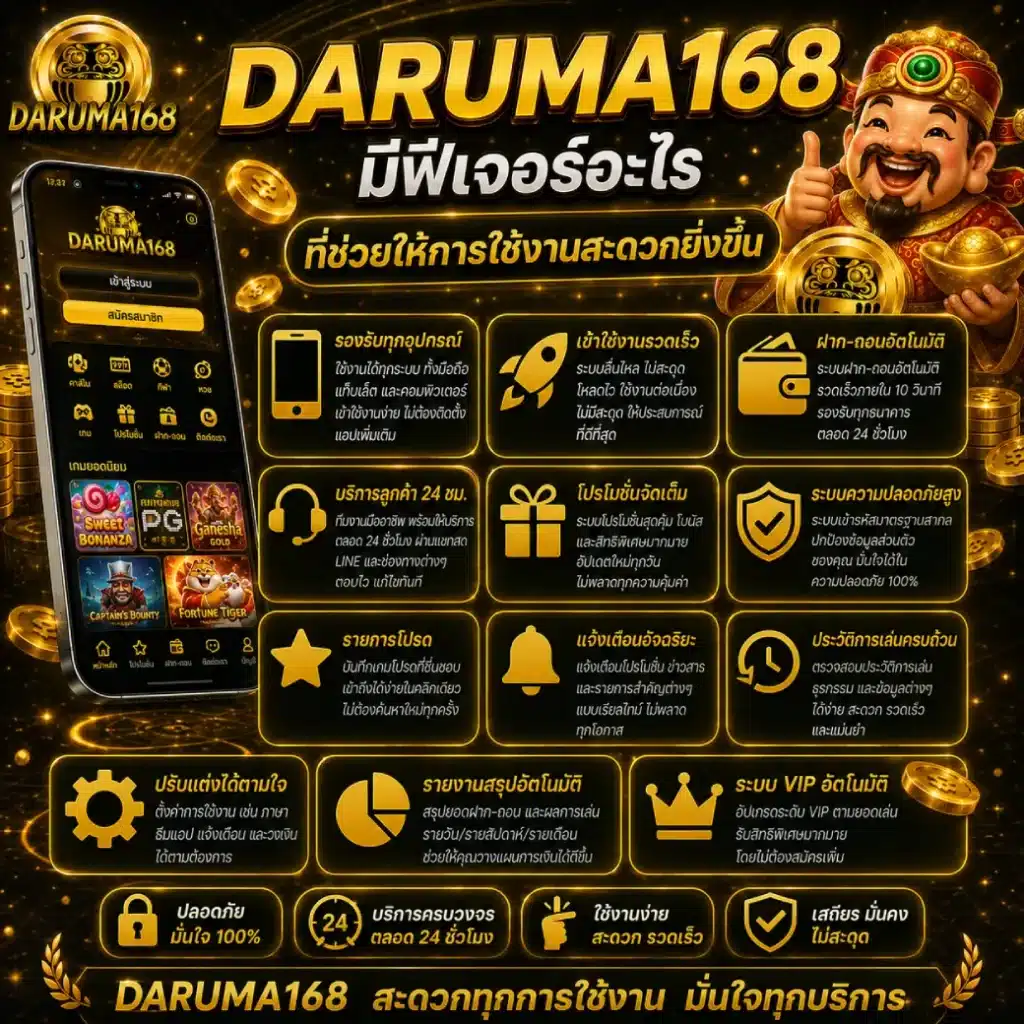 DARUMA168 มีฟีเจอร์อะไรที่ช่วยให้การใช้งานสะดวกยิ่งขึ้น
