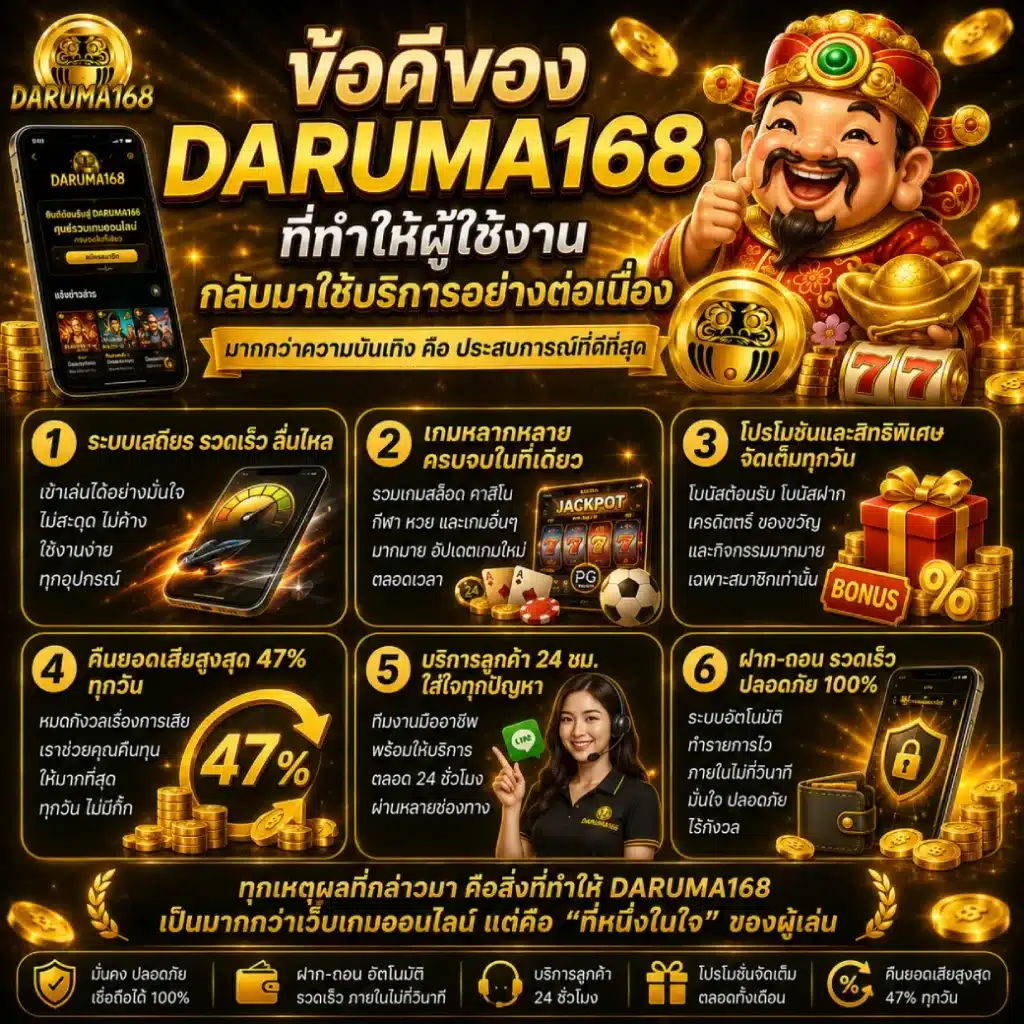 ข้อดีของ DARUMA168 ที่ทำให้ผู้ใช้งานกลับมาใช้บริการอย่างต่อเนื่อง