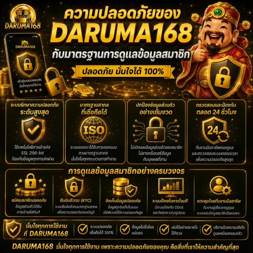 ความปลอดภัยของ DARUMA168 กับมาตรฐานการดูแลข้อมูลสมาชิก